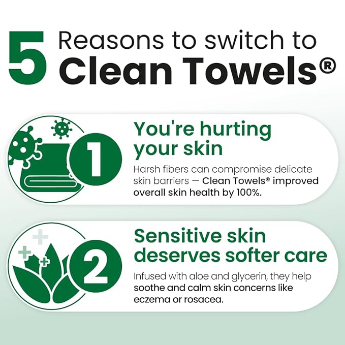 Clean Skin Club Clean Towels® XL Sensitive Skin | Ultra-Soft Disposable Face Towel Infused with Aloe & Glycerin | Dermatologist-Approved, Single-Use Towelette for Sensitive & Reactive Skin, 50 count