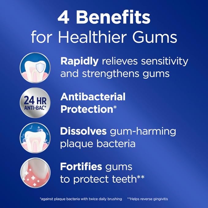 Crest Pro-Health Toothpaste, Sensitive and Gum | All Day Protection | 4.8 oz | Pack of 2 | Clinically Proven