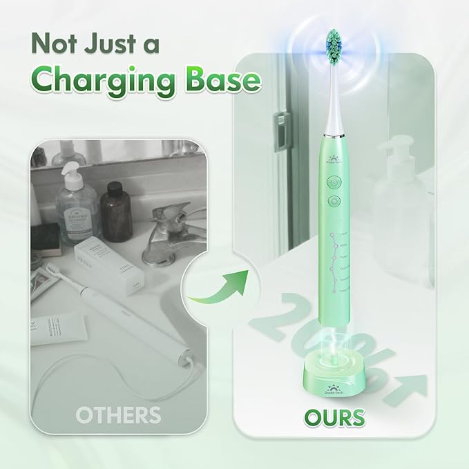 Electric Toothbrush for Adults Kids Electric Toothbrush Rechargeable Sonic Toothbrush Ultrasonic Toothbrush with Travel Case, Holder & 7 Brush Heads, 6 Modes & 3 Intensities, 2-Minute Timer (Green)