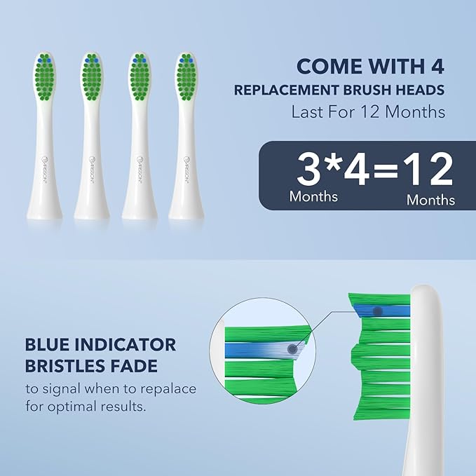 ARISSON Sonic Electric Toothbrush for Adults and Kids, 40,000 VPM Power Toothbrush, 1.5H Fast Charge Ultrasonic Electric Toothbrushes with 2 Minutes Smart Timer, White on Powder Blue