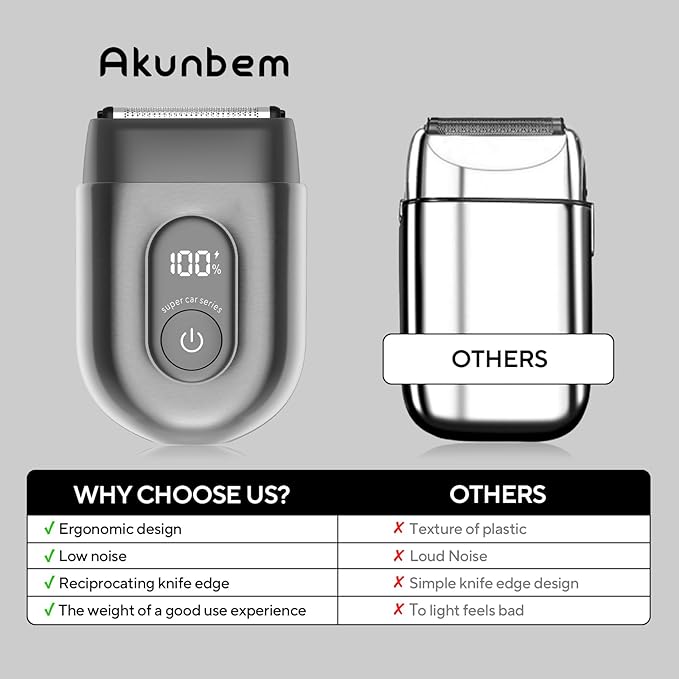 Electric Razor for Men Mini Electric Shavers for Men Portable Foil Shaver with Upgraded 3 Floating Razor Blades Wet/Dry Use USB Rechargeable LED Display