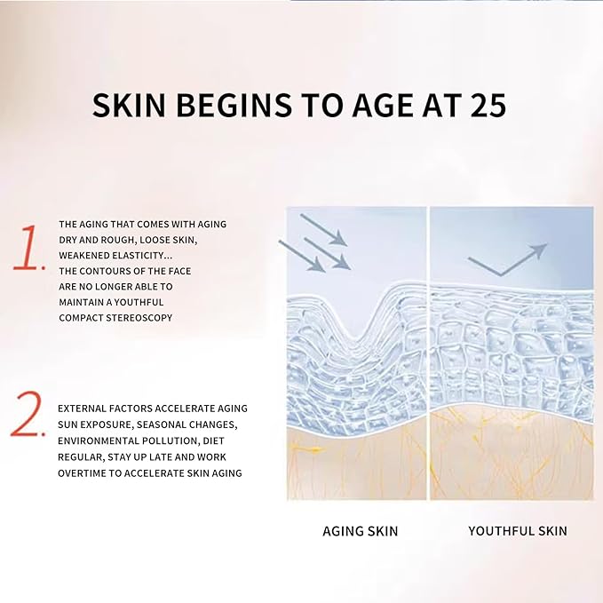BLUE LOVE 2PCS Astaxanthin Seaweed Face Serums for Men & Woman, Anti-Aging Hydration Facial Moisturizer Skincare for All Skin Types