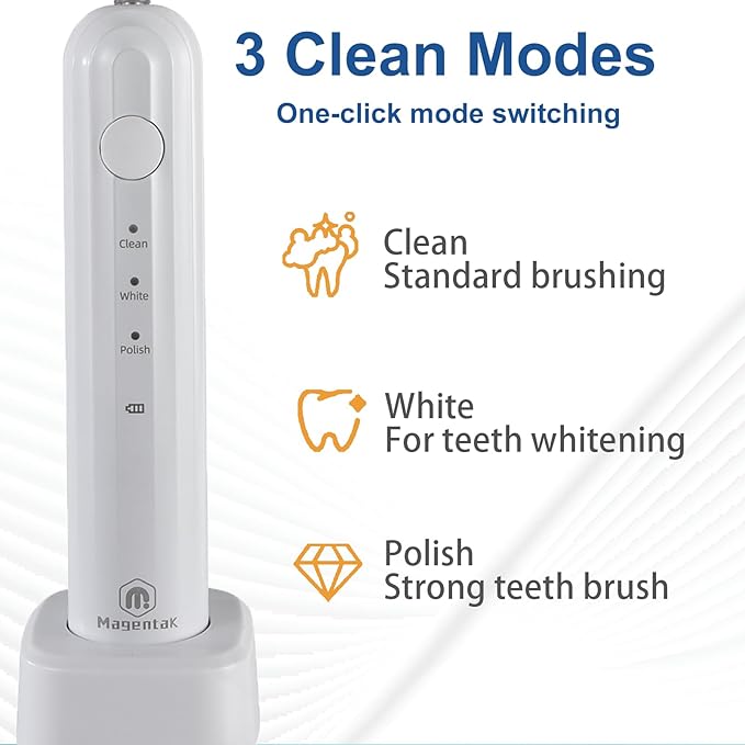 Ultrasonic U Shaped Toothbrush for Adults, Electric Toothbrush for 360-degree Cleaning with Wireless Charging, Waterproof IPX7, 3 Modes for Teeth Whitening(White)
