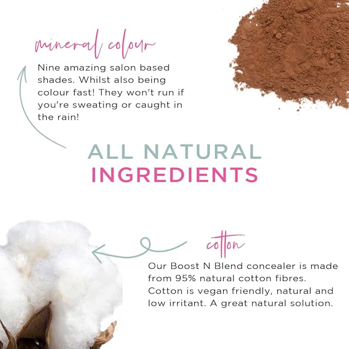 Boost N Blend Scalp Concealer - Hair Powder and Cotton Fibers for Thinning Hair & Visible Scalp (25g/0.88oz) - Hair Volumizer for Women