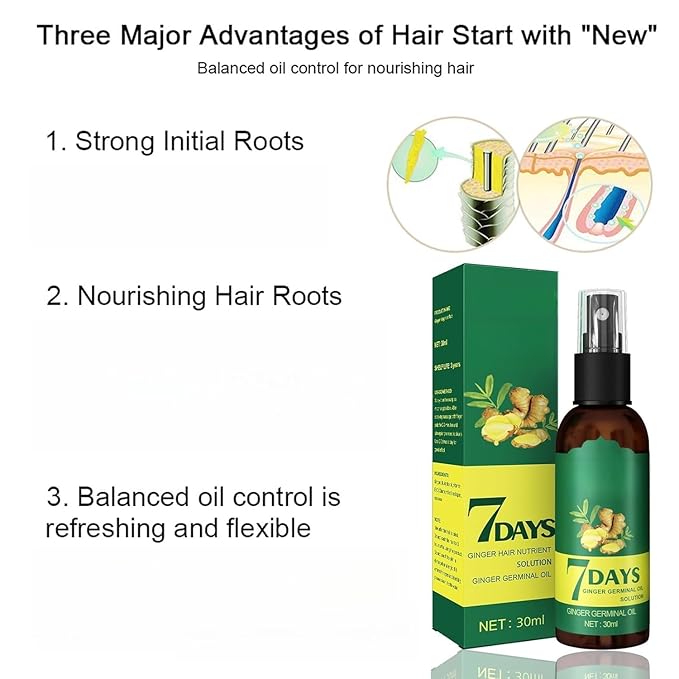 Ginger Hair Growth, Volumizing Hair spray for Thin Hair, Extra Strengthening Hair Growth Products for Women, Essence Hair spray (1 Pcs)