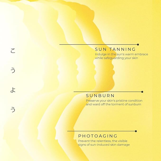 K-anpeki K,ouyou Sunscreen Spf 40 For Women&Men|With No White Cast,Water Resistant|Protect From Sun Burn,Sun Tanning and Photo Aging|Broad-Spectrum Uva/Uvb Protection,Suitable For All Skin Type,80G