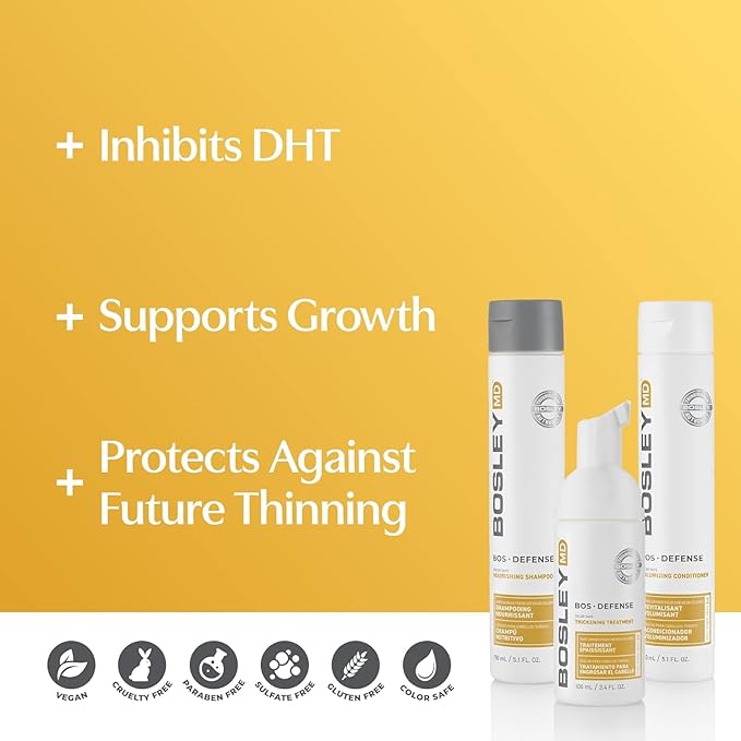 BosleyMD BosDefense KIT for Hair Thinning Prevention (Color Safe), Starter Size (30 Days).