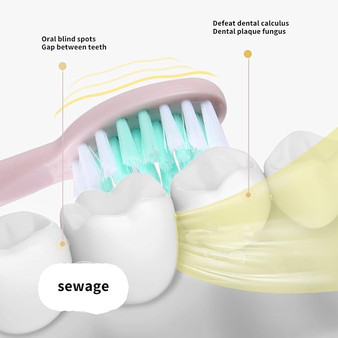 180 Days Battery Life Electric Toothbrush USB Rechargeable Travel with 3 Brush Heads Powered Ultrasonics Electric Toothbrush