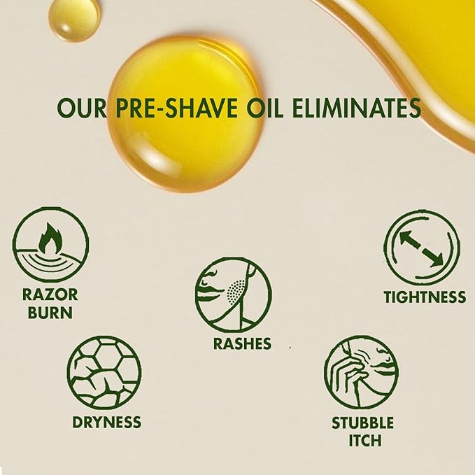 Pre-Shave Oil for Men | Seabuckthorn & Aloe Vera Formula | Softens Skin, Reduces Razor Burn, Prepares for Smooth Shave | Suitable for All Skin Types | 2 Fl Oz | Pack of 1