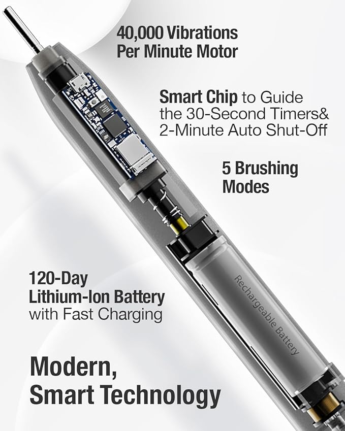 7AM2M Ultrasonic Electric Toothbrush with 6 Brush Heads for Adults&Kids, Type C Charging, One Charge for 120 Days, 5 Modes&40000VPM Powered Toothbrush, 2 Minutes Built in Smart Timer (Peacock Green)