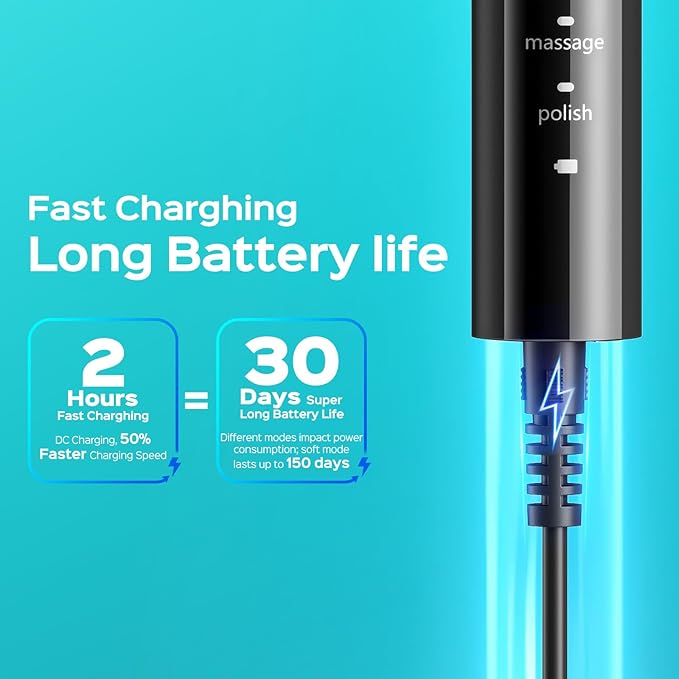 COSLUS C30 Electric Toothbrush for Adults & Kids: 3 Intensities & 5 Modes for Effective Yet Gentle Ultra-Clean Feel, 2 Types of Heads for Gentle & Daily Care, Travel Home Use, Black & Pink, 2PCS