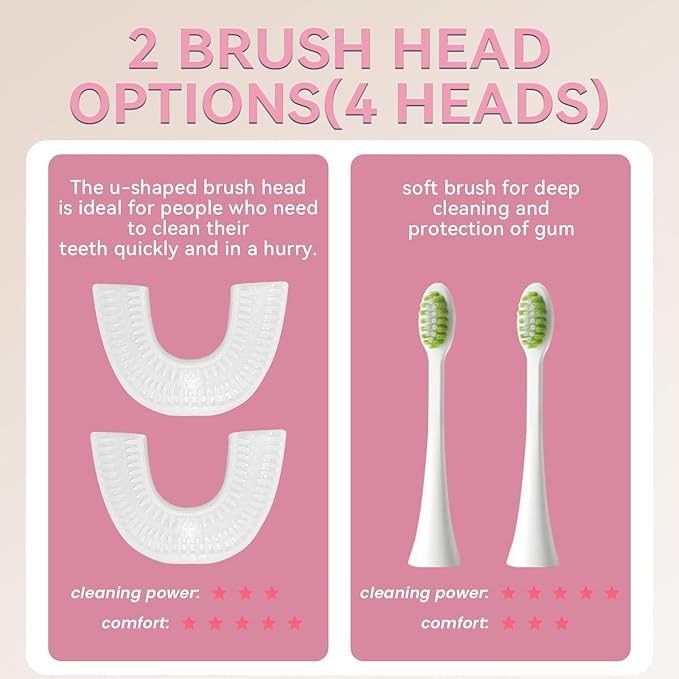 Adult Sonic Automatic Electric Toothbrush, 360° Oral Cleaning Stain Whitening, IPX7 Waterproof Rechargeable, u-Shape Brush Head*3+Straight Handle Brush Head*2 (Pink-Cup)