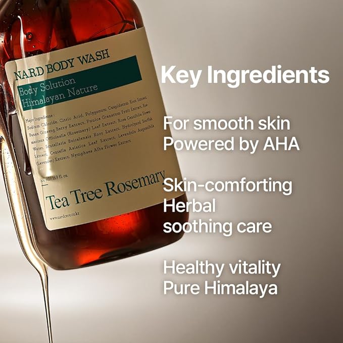 Body Wash - Tea Tree Rosemary 16.9 fl. oz. / Rich Foam Cleanser with 5 Herbal Extracts, AHA & Pore Purifying Agents