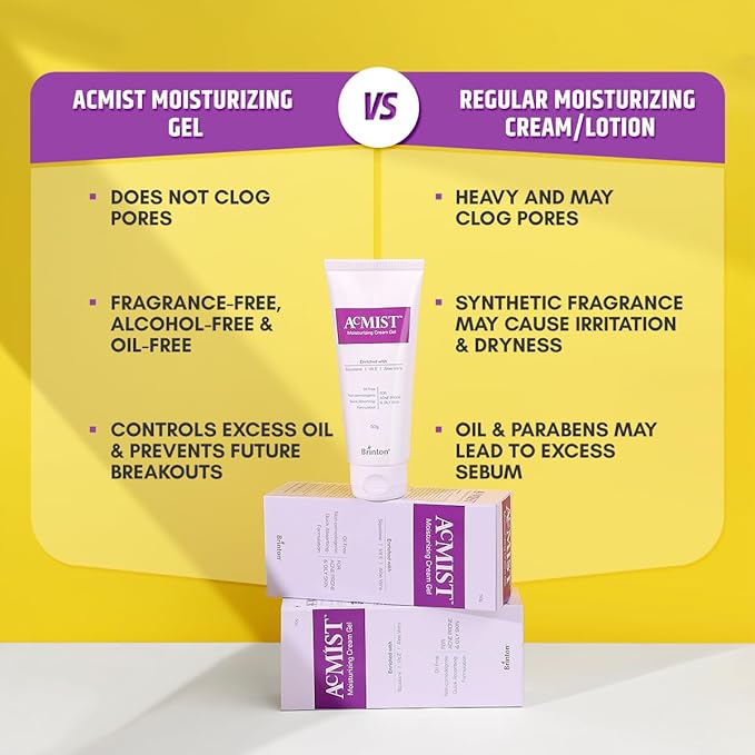 Acmist Moisturizing Cream Gel for Oily & Acne-Prone Skin | Oil-Free, Non-Comedogenic, Quick Absorbing & Makeup Friendly | With Vitamin E, Aloe Vera & Squalane | For Men, Women & Teens | 50g Pack 2
