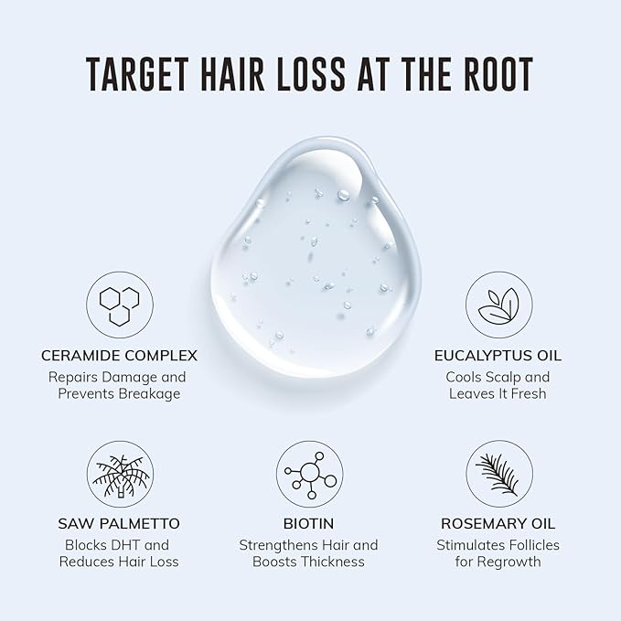 DHT Blocking Shampoo for Men - Hair Thickening & Anti Hair Loss Shampoo with Saw Palmetto, Biotin & Rosemary for Hair Growth - 2-in-1, Sulfate-Free, 10oz