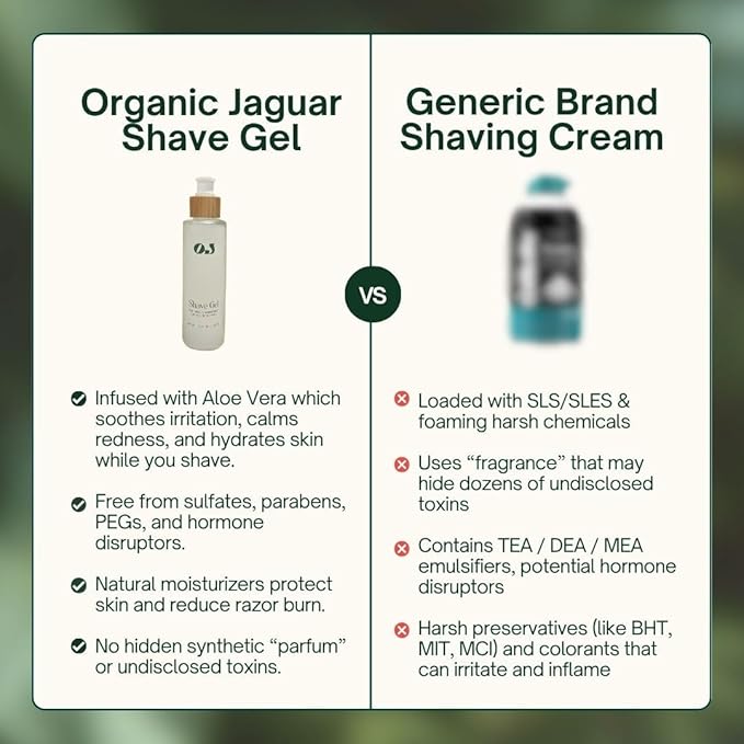 Organic Jaguar All Natural Shave Gel – Soothing, Non-Foaming Shaving Gel for Men & Women with Aloe Vera, Tea Tree & Chamomile – Smooth, Hydrating, Razor Burn Protection, Paraben-Free
