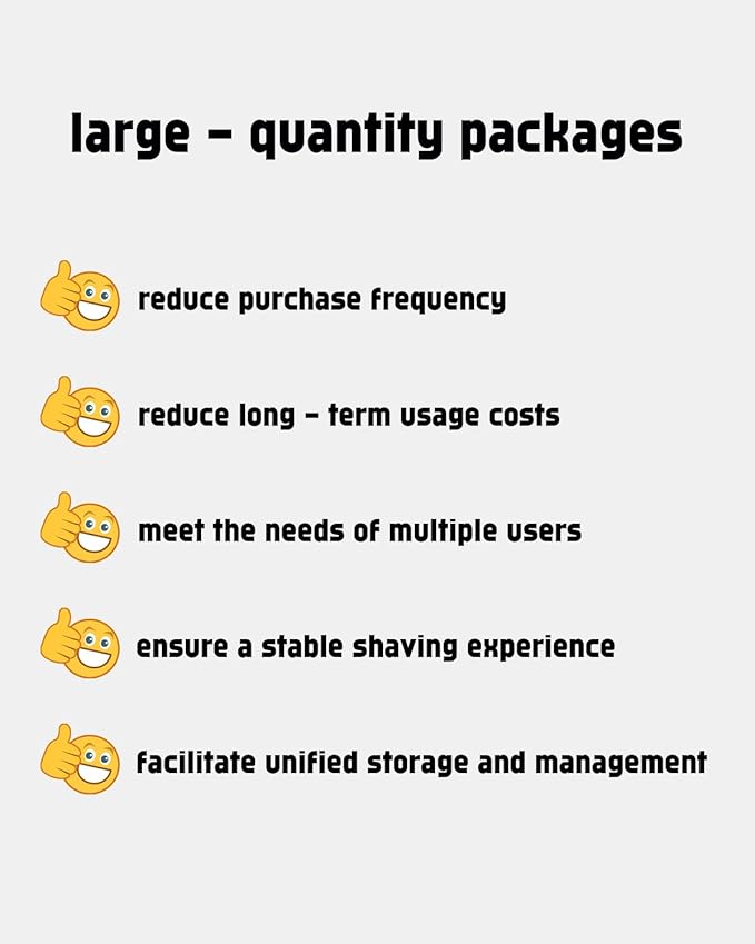 12 Pack Heads Compatible with Pritech Replacement Blades for Electric Shaver rsm-1505, Gifts for Men, 2 Cleaning Brush
