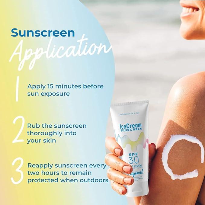 IceCream Sunscreen, Body & Face Lotion Sunblock SPF 30 Moisturizer, Water & Sweat-Resistant, Reef-Friendly & Cruelty-Free, 6oz (177ml) - Original & Vanilla Scent (Pack of 2)
