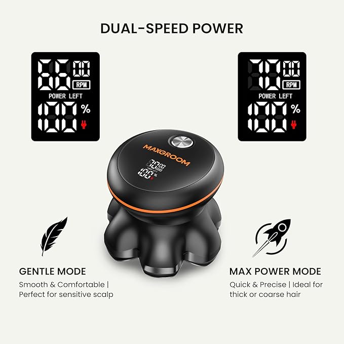 MAXGROOM® Head Shaver for Bald Men, Waterproof Electric Razor with 7D Floating Heads, Close Smooth Shave, Magnetic Detachable Blades, Long Battery Life, Dual-Speed Power, Wet/Dry Shave, Gifts for Men