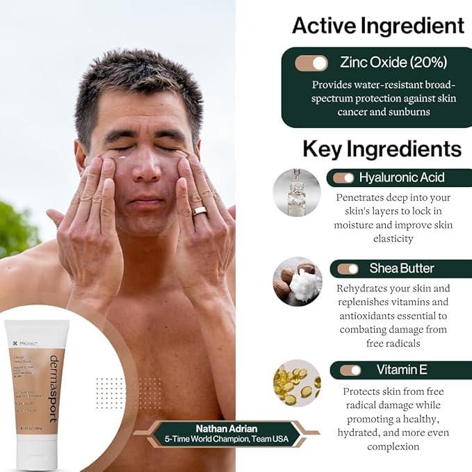 Dermasport Skin Care Set for Men and Women Athletes, SPF 50 Face Sunscreen + Gentle Cleanser, Daily Routine for Pre/Post Workout, Travel Kit, Sensitive Skin