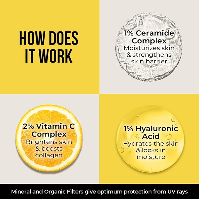Dr. Sheth's Women & Men Ceramide & Vitamin C Sunscreen For All Skin Types Spf 50+ Pa+++ | For Deep Moisturization | Non-Greasy,Quick-Absorbing | 80G,Pack Of 1