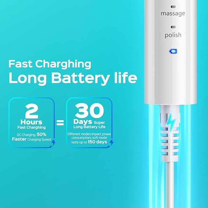 COSLUS C30 Electric Toothbrush for Adults & Kids: 3 Intensities & 5 Modes for Effective Yet Gentle Ultra-Clean Feel, 2 Types of Heads for Gentle & Daily Care, Travel & Family Use, Purple, 1PC