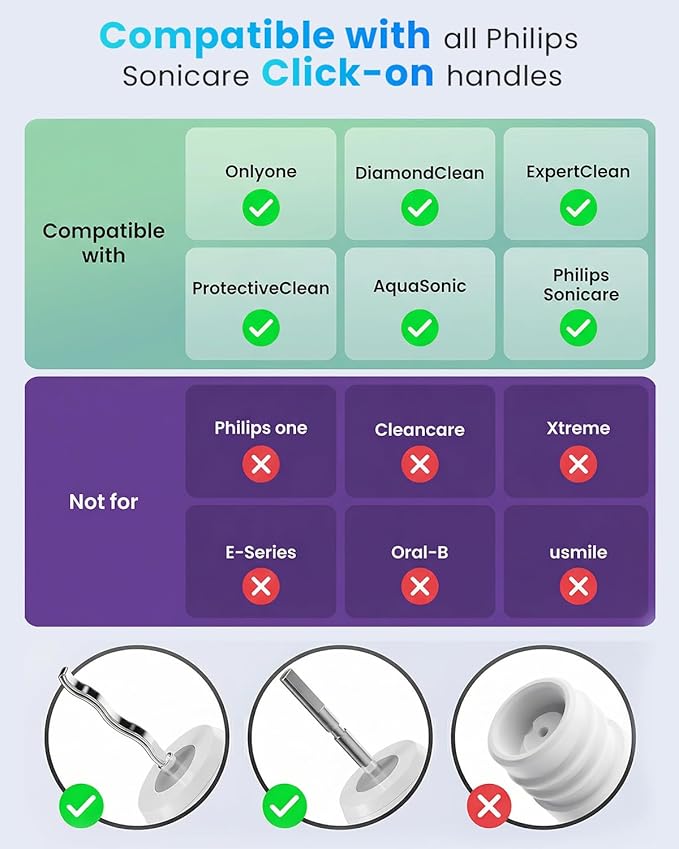 Onlyone Replacement Toothbrush Heads, Compatible with Philips Sonicare Click-on Handles, and AquaSonic Electric Toothbrush, Soft Electric Toothbrush Heads Refills, White, 8 Pack