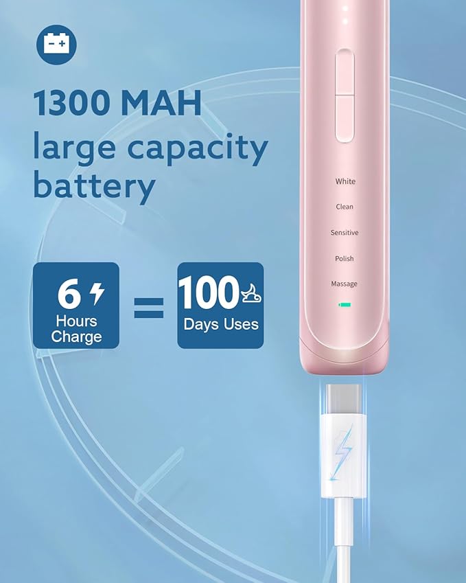 Operan Electric Toothbrush for Adults and Kids Rechargeable Sonic Toothbrush with 5 Modes 2-Min Smart Timer IPX7 Waterproof 40,000 VPM Motor with 8 Brush Heads & Travel Case (Pink, 1Pack)