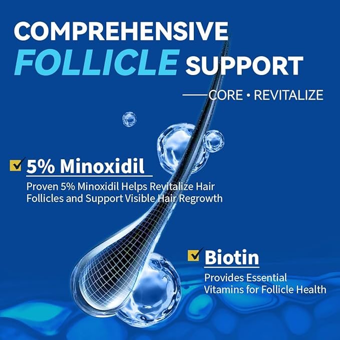 5% Minoxidil for Men Hair Growth Spray, Extra Strength Hair Regrowth Treatment for Men to Combat Hair Loss and Thinning