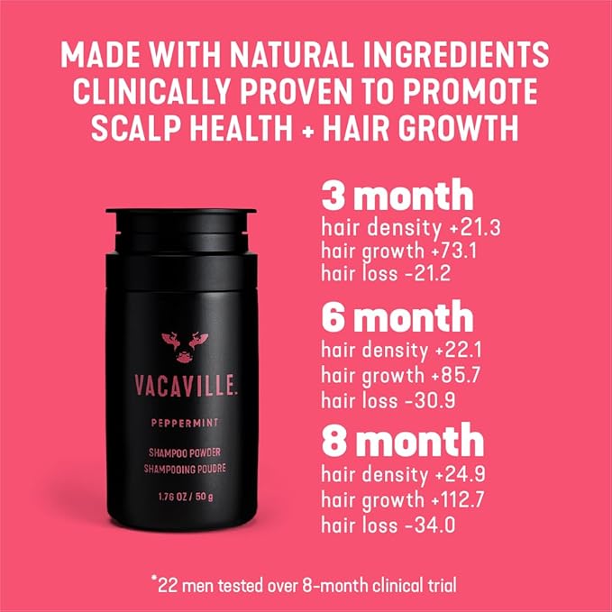 Vacaville Beauty Shampoo Gift Set: Peppermint Powder Shampoo & Conditioner for All Hair Types - Vegan, Eco-Friendly, Cruelty-Free - Botanical Ingredients Clinically Proven to Promote Hair Growth