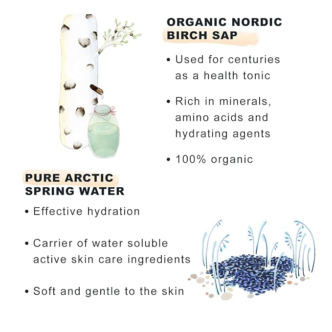 Lumene Nordic Hydra [Lahde] Water Gel - Hyaluronic Acid Gel Moisturizer - Shine Free, All Day Hydration Face Moisturizer - Niacinamide Moisturizer for Oily Skin (1.7 fl oz)