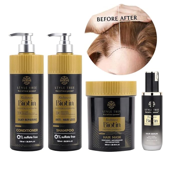 Biotin Anti-hair Loss Conditioer 750ml –strengthens Hair & Promotes Growth