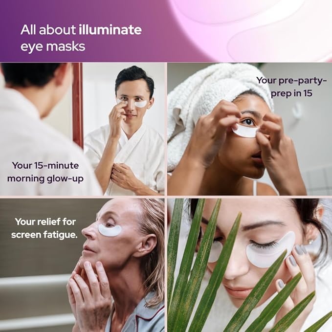 Bakuchiol Under Eye Mask – 24 Pairs Eye Patches for Puffy Eyes, Dark Circles, Fine Lines & Screen Fatigue – Natural & Biodegradable – Anti-Aging Hydrating Eye Treatment for Women & Men (24)