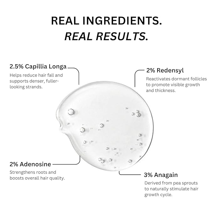 Raw veel Advanced Hair Serum | 2.5% Capilia Longa + 3% Anagain + 2% Redensyl + 2% Adenosine, Rosemary & Pumpkin Seed | Promotes Hair growth | Hair Serum for Men & Women | 30ml
