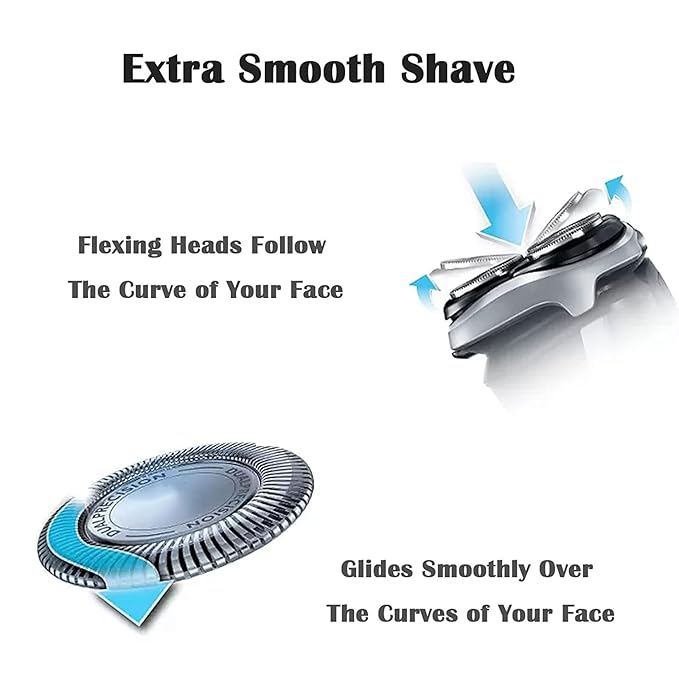 HQ8 Replacement Heads Compatible with Philip Aquatec Electric Shaver, HQ8 Heads Razor Blades New Upgraded for Aquatec Shavers HQ7100, HQ8160, AT810, PT720, PT860, 8892XL, 3-Pack & Brush