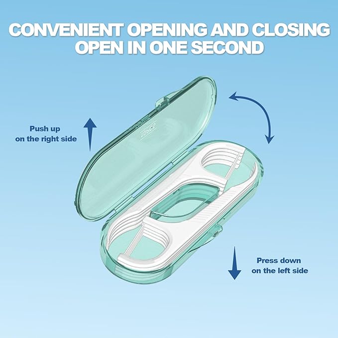 10 Pack Flosser Dispenser Dental Floss Case, Mini Floss Picks, Professional Toothpicks with Travel Case, Travel Purse Essentials for Teeth Cleaning, Portable and Hygienic