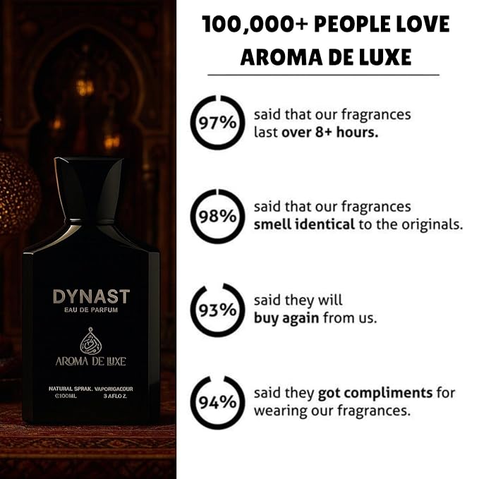DYNAST PERFUME BY AROMA DE LUXE | Men’s Eau de Parfum 100ml | Inspired By Aventus | Long-Lasting Luxury Cologne | Fruity, Woody & Musky Fragrance for Men