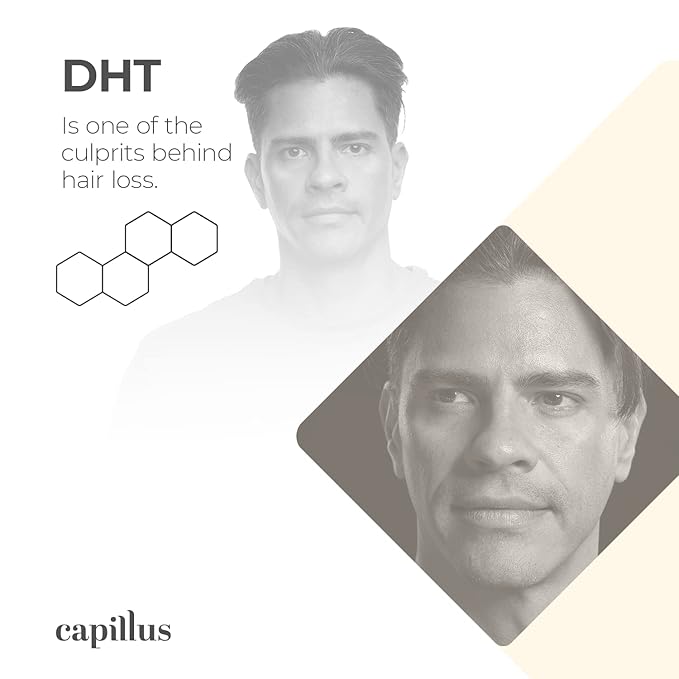 Capillus DHT Blocker For Women Hair Growth DHT Blocker For Men Hair Vitamins For Hair Loss Strengthen & Stimulate For Stronger, Thicker, Fuller, Healthier Hair With Biotin & Keratin 60 Capsules