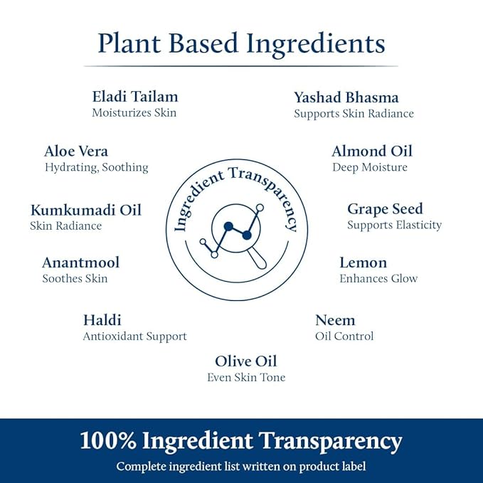 Blue Nectar Eladi Outdoor Day Face Cream for Men | Daily Moisturizer for Pollution Defense & Outdoor-Exposed Skin | Nourishing Men’s Face Cream for Oily & Dry Skin (19 Herbs, 1.7 Oz)