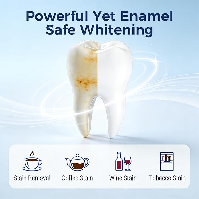 Teeth Whitening Strips - Professional Instant-Effect Edition，Whitening Strips-7-Day Care，Safe Formulas Suitable for Sensitive Teeth- Protect Enamel，Tooth Whitening Strips Kit