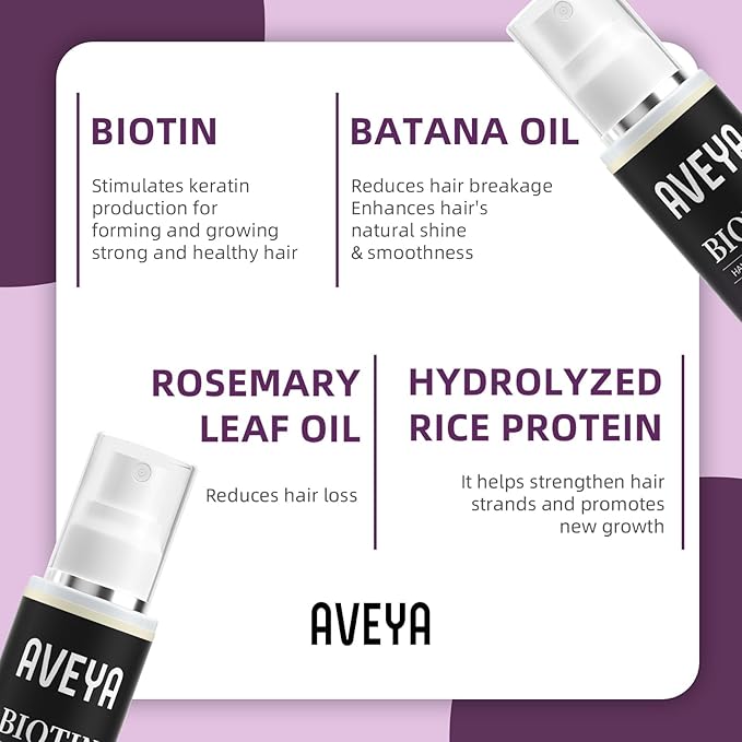 AVEYA Hair Growth Spray, for Women & Men infused with Rosemary Oil,Batana Oil&Biotin for Scalp – Strengthens,Thickens&Accelerates Hair Care - Non-Greasy,Helps Prevent Hair Thinning & Hair Loss – 60ml