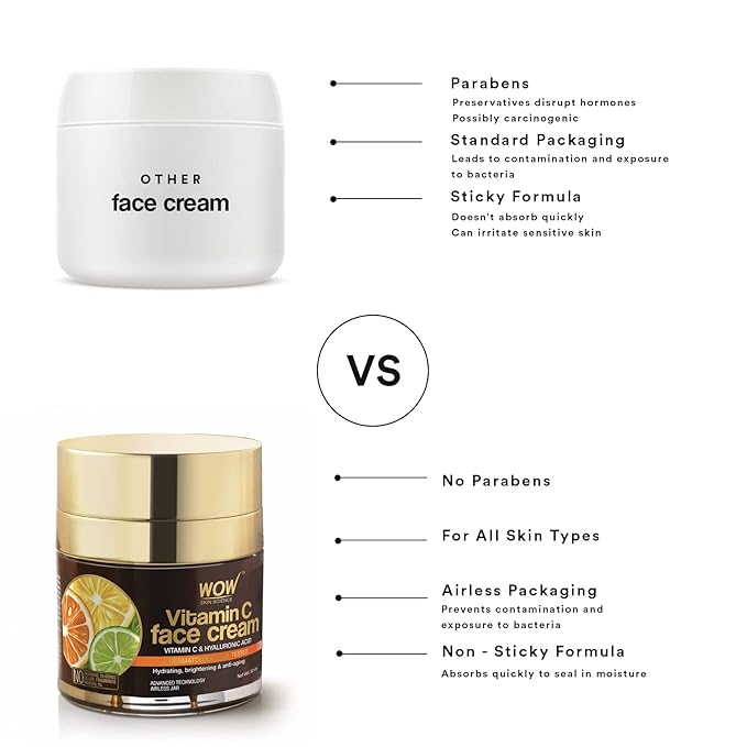 WOW Skin Science Vitamin C Moisturizer Face Cream - Anti Aging Face Moisturizer for Men & Women - Oil Free, Dry Skin Face Lotion - Facial Skin Care Products For All Skin Types (1.69 oz)