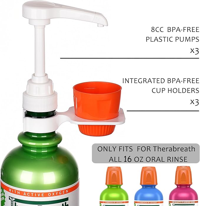 [Upgraded 3 Pack] Mouthwash Dispenser Pump with Cup Holder Set for TheraBreath 16 Fl Oz Mouthwash Oral Rinse, Fits ICY Mint, Mild Mint, Whitening, Anticavity, Kids, Alcohol-Free, etc.