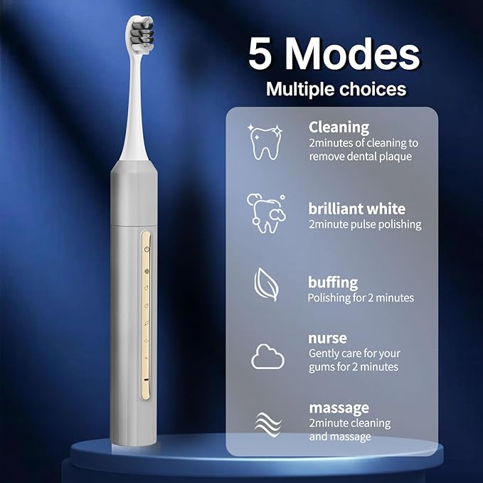 Sonic Electric Toothbrush for Adults & Kids - 10 Brush Heads, 90-Day Battery, 5 Modes, 2-Min Timer, IPX8 Waterproof, Rechargeable & Travel-Friendly (Silver)