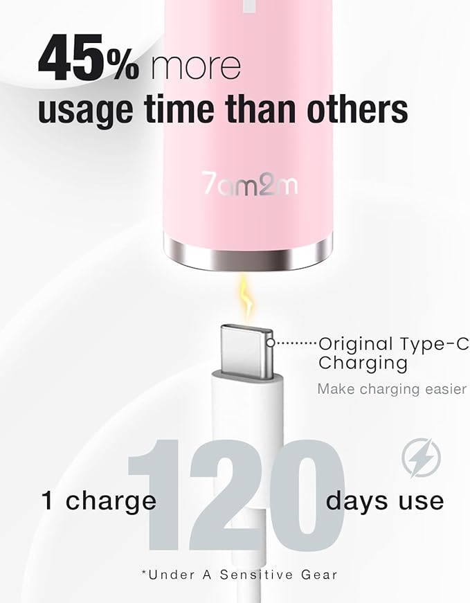 7AM2M Ultrasonic Pink Electric Toothbrush with 6 Brush Heads for Adults&Kids, Type C Rechargeable, One Charge for 120 Days, 5 Modes&40000VPM Powered Toothbrush, 2 Minutes Built in Smart Timer (Pink)