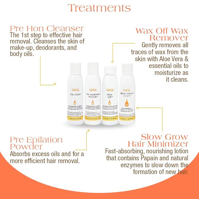 GiGi Waxing Starter Kit - At-Home Hair Removal Kit for Face & Body, Soft Wax Warmer, Pre & Post Waxing Care