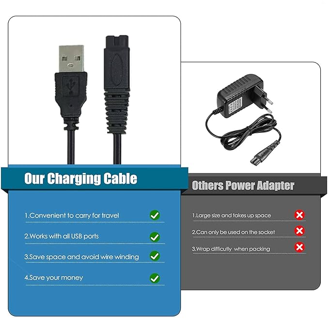 LinMei USB Shaver Charger for Microtouches Solo Electric Shaver Trimmer Original Replacement USB Charging Cable 31.5 in with 2 Cleaning Brush