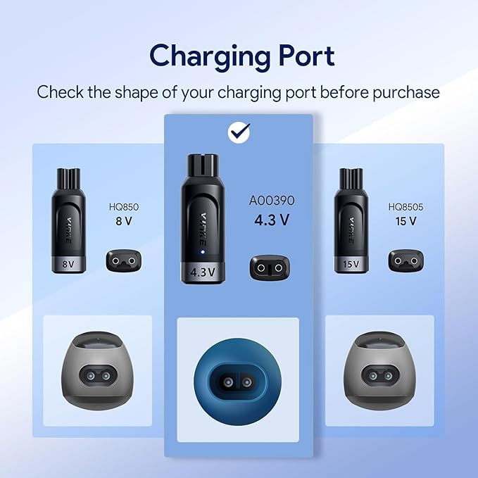 Yinke 4.3V Type-C Shaver Adapter Charger for Philips Norelco Oneblade QP2520 QP2515 QP2620 MG5700 MG3740 with Charging Indicator, A00390 Electric Razor Power Adapter Without Charger Cord(1 PC)