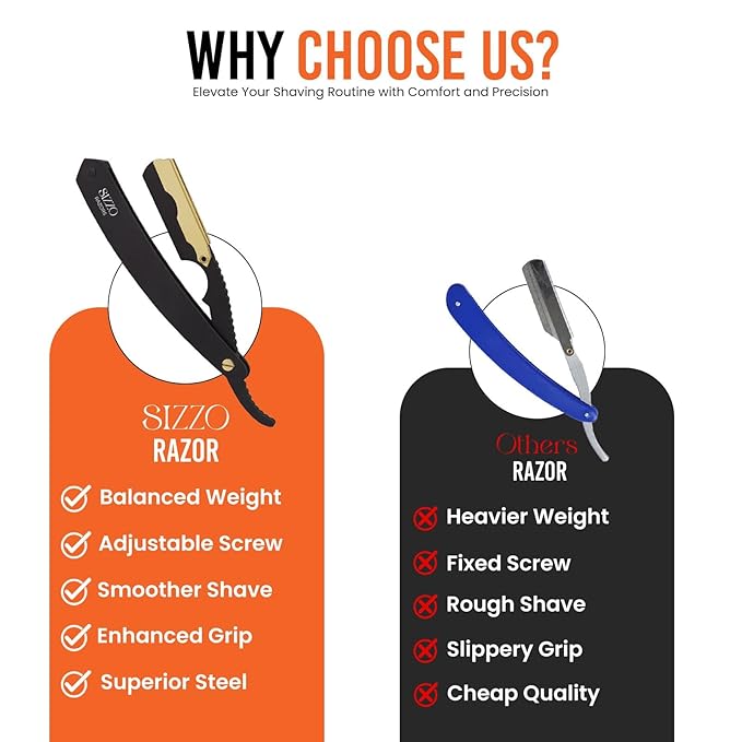 SIZZO Professional Straight Shaving Razor for Men (Black Gold)