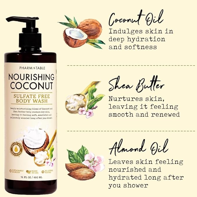 Nourishing Coconut Body Wash for Women and Men Softens and Soothes the Skin, Sulfate Free, 100% Cruelty Free, 480ml
